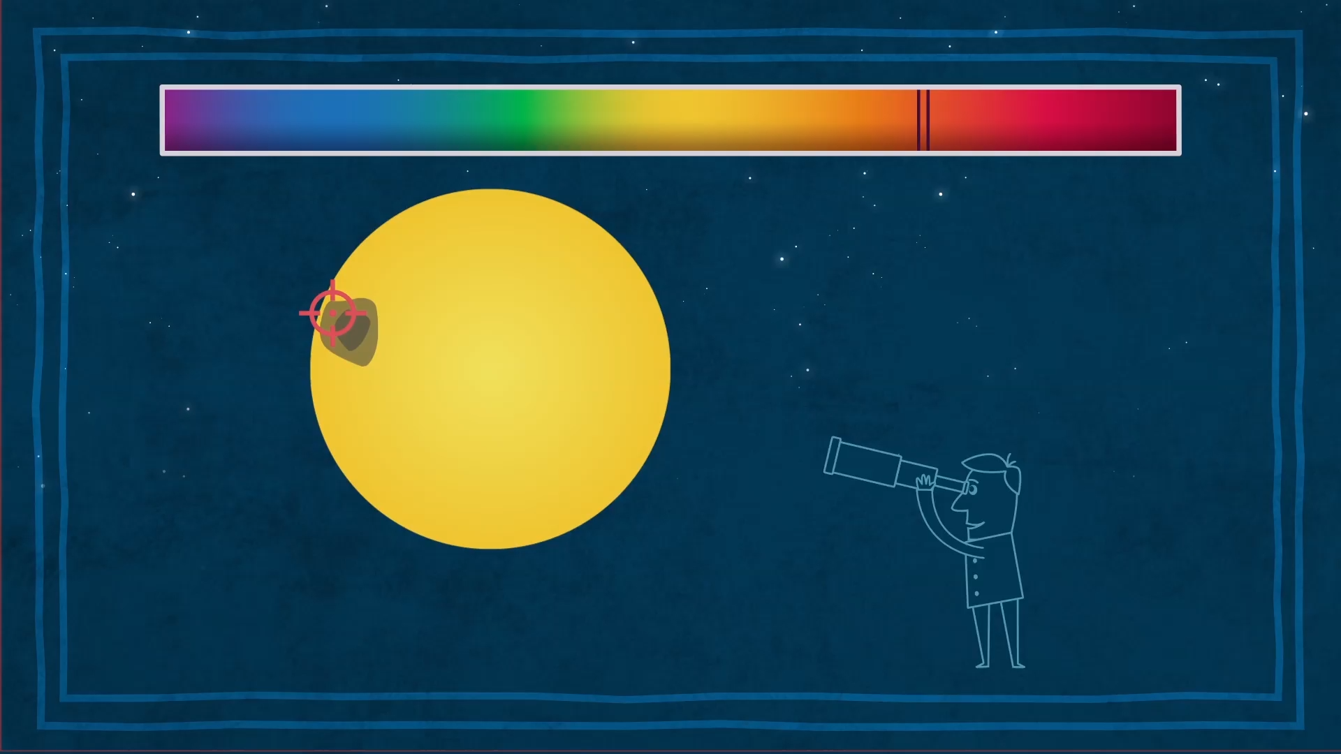 The Quest animated series europena solar telescope hale infographics solar dots