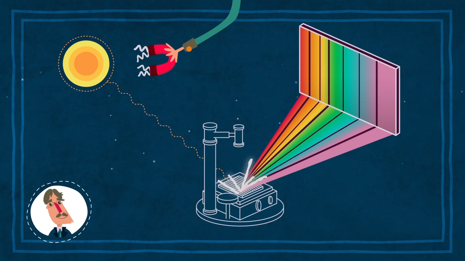 The Quest animated series europena solar telescope hale infographics solar spectre 2